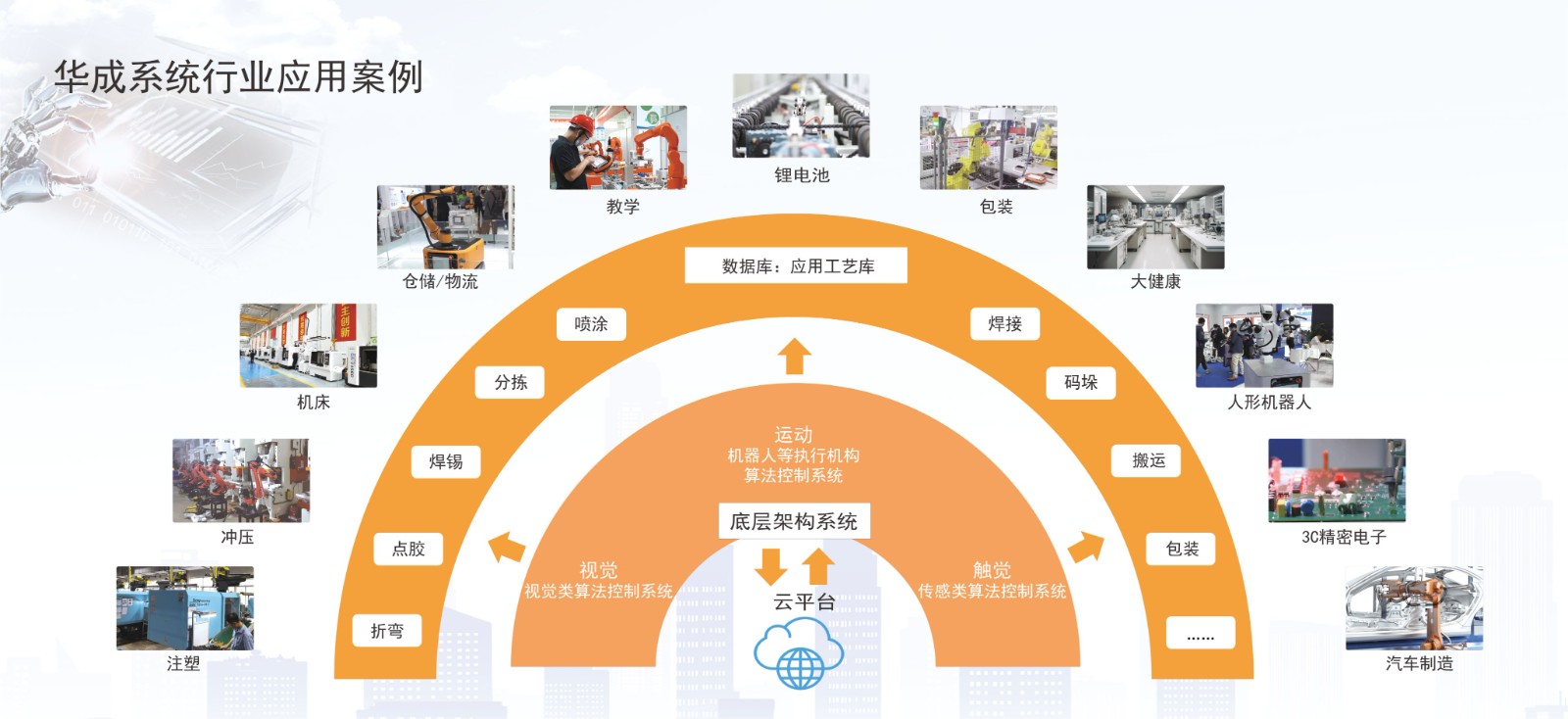 圖片1_副本.jpg 圖片1_副本.jpg